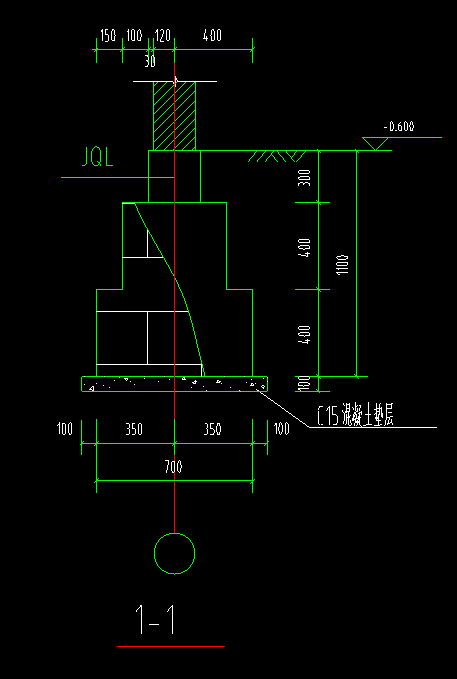 算量