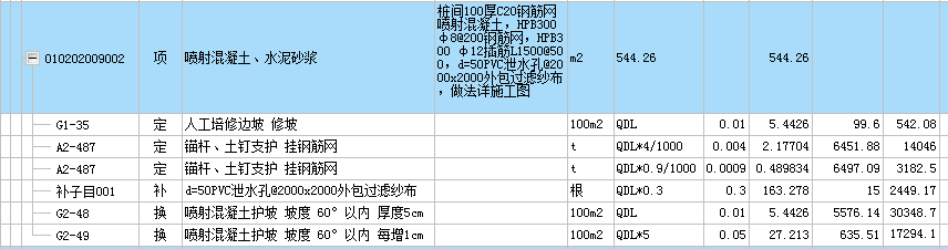 程量表达式