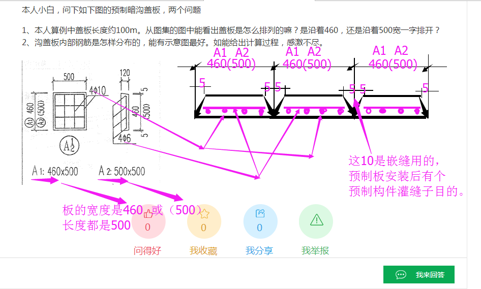 鋼筋分布