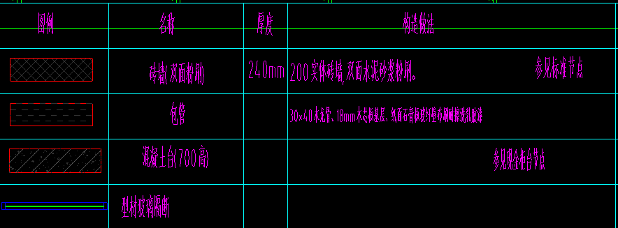 实心