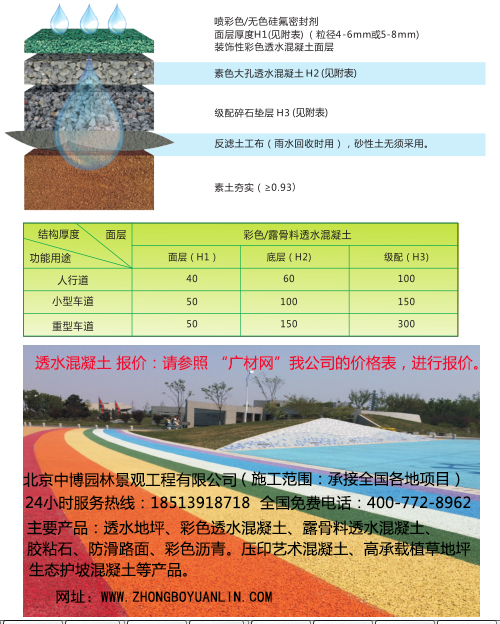 园林景观