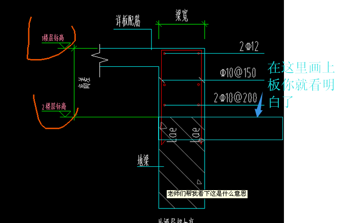 标高