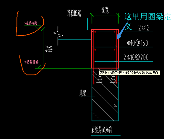 钢筋怎么