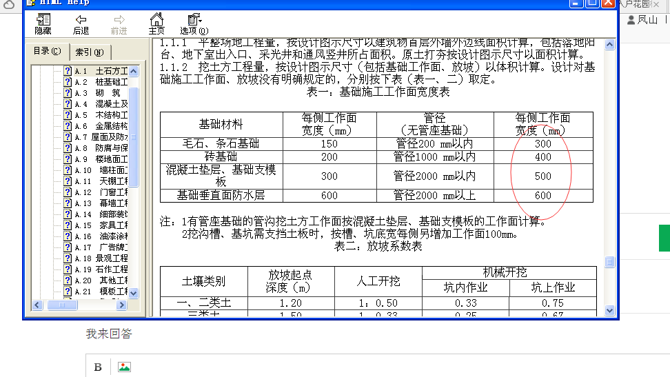 管沟做法