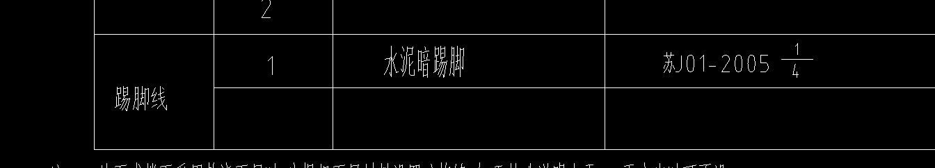 踢腳