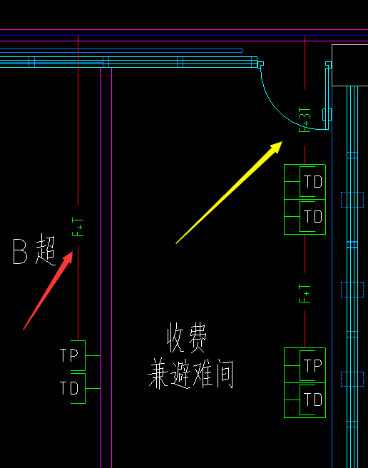 箭头