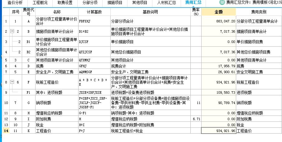 稅前工程造價(jià)