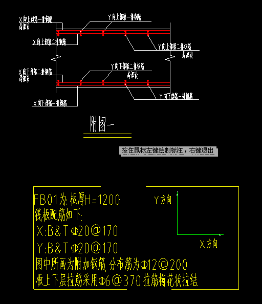 主筋