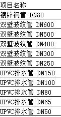 挖土方