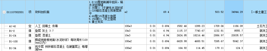 块料