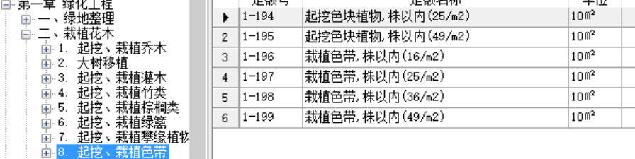 园林绿化