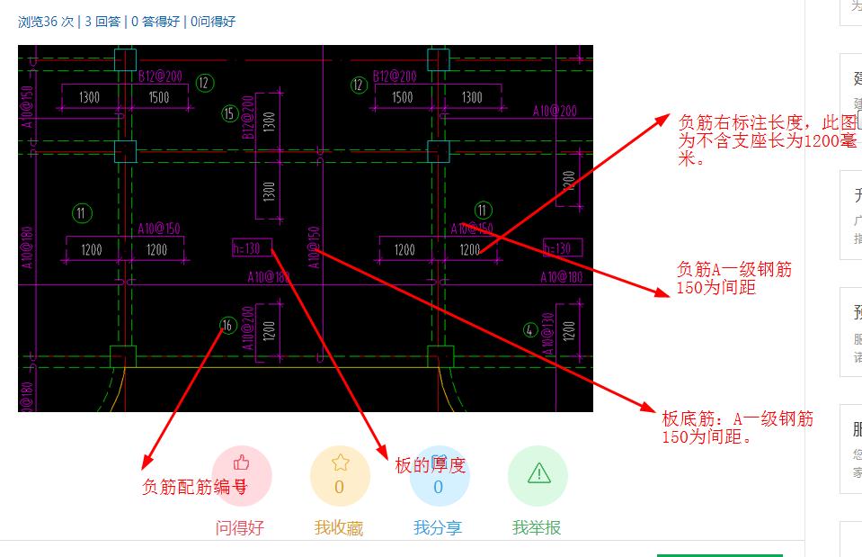 答疑解惑