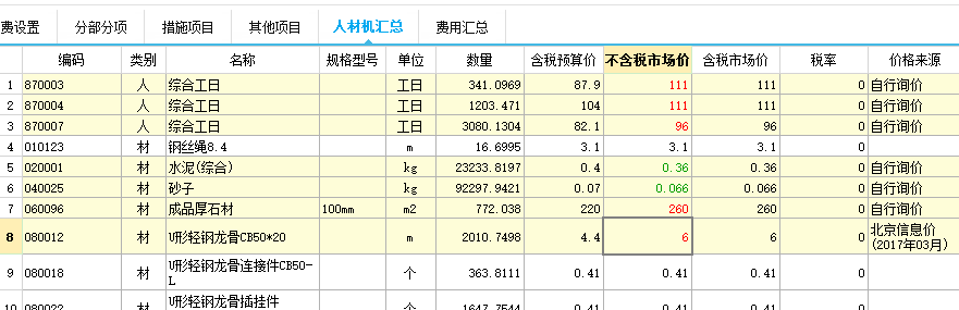 计价