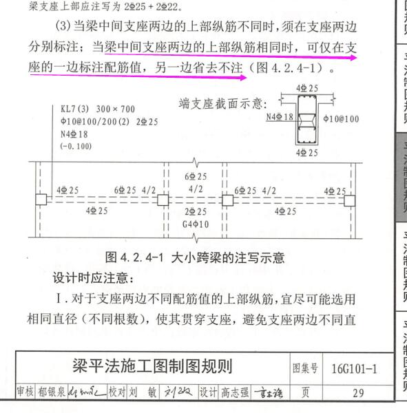 支座负筋