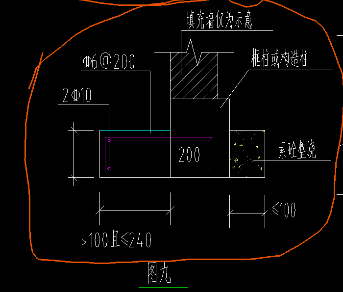 墙垛