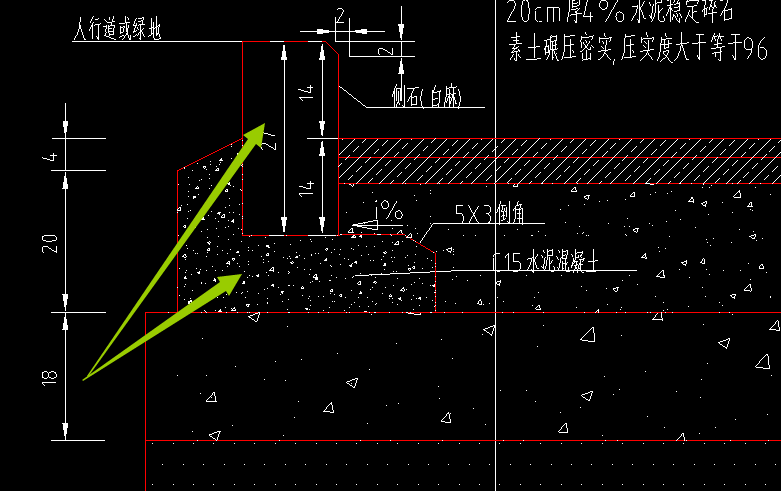 套定额子目