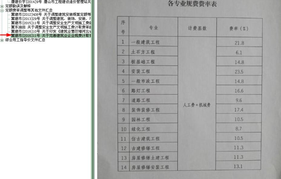 河北2012定額