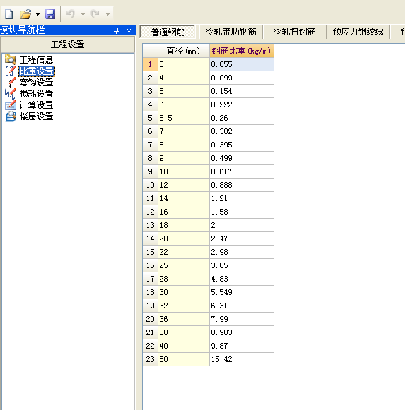 怎么看鋼筋