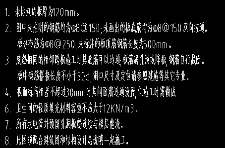 板受力筋