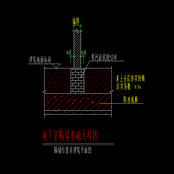 隔墙基础