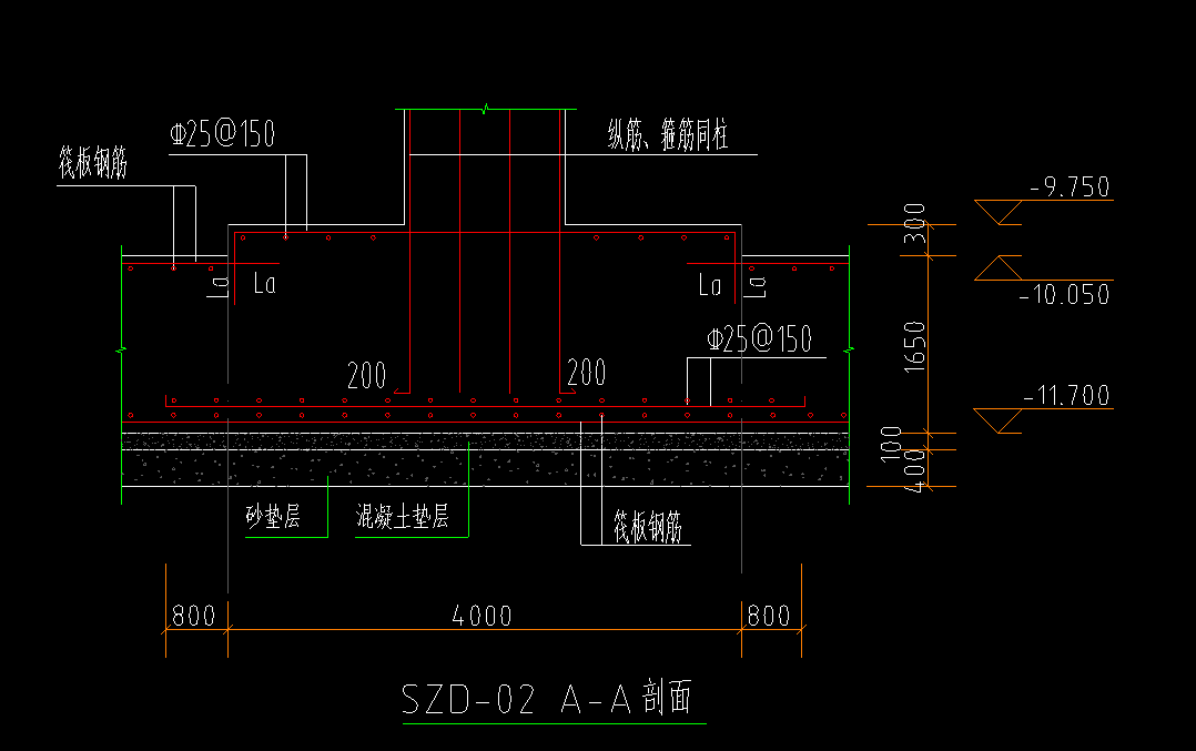 请问这个筏板基础的构件是什么