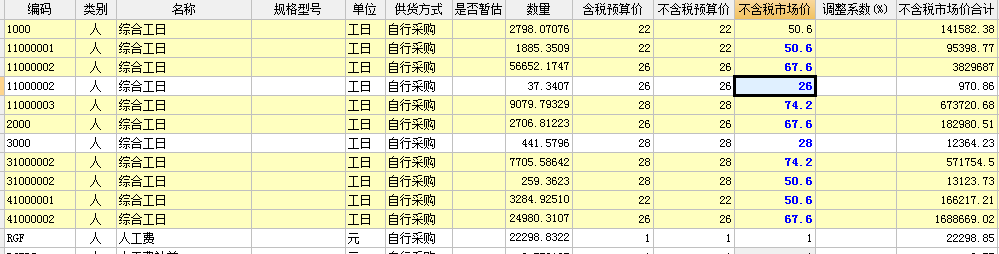 463号文