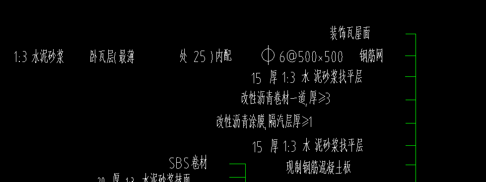 定額問題