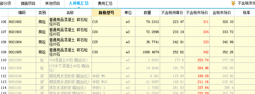 計價軟件