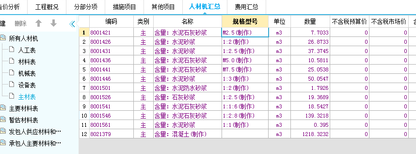計價