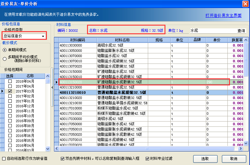 载信息价