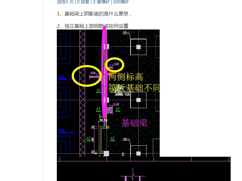 答疑解惑