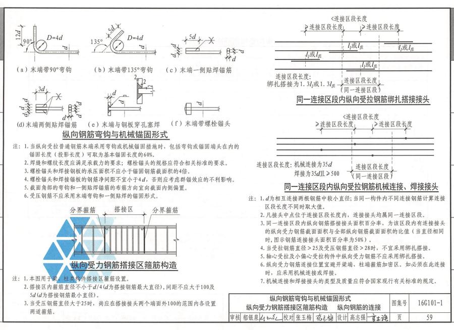 次梁