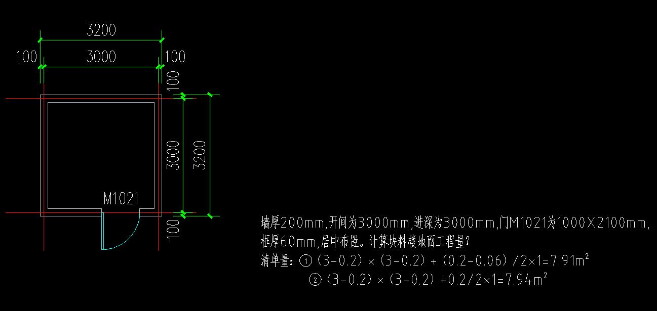 扣门