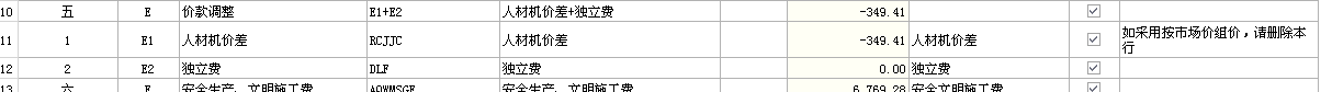 按市場價組價
