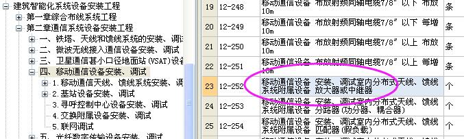 套子目