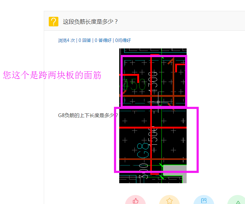 负筋长度