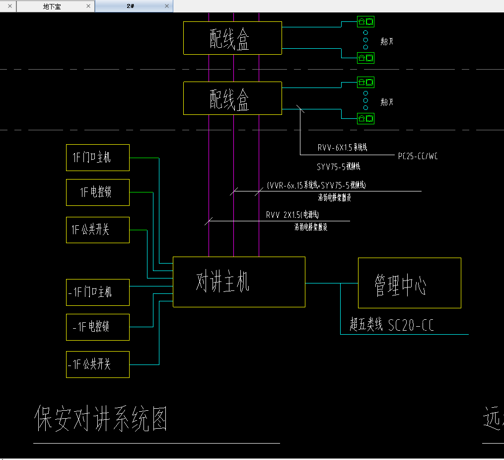 弱電