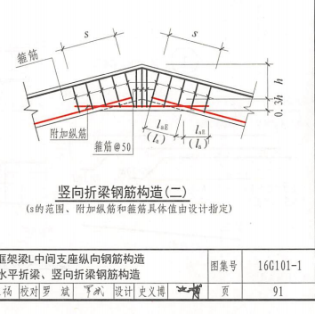 折梁钢筋构造