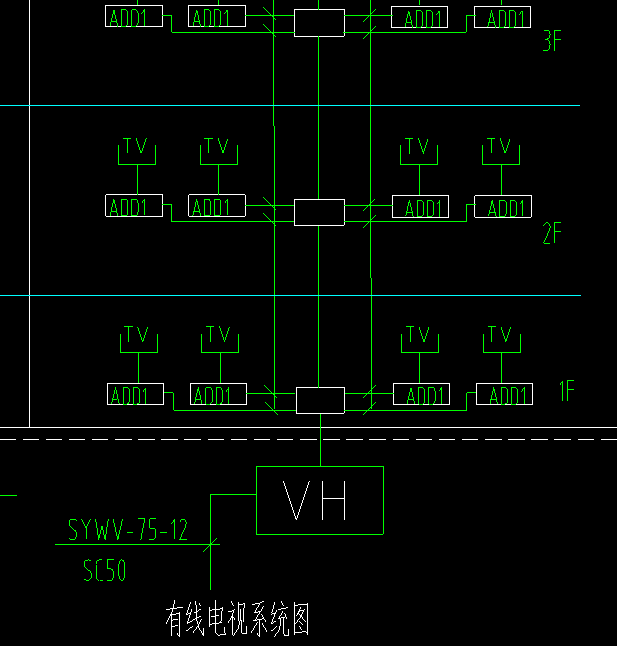 接线箱