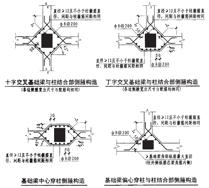 水平加腋