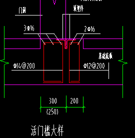 人防墙