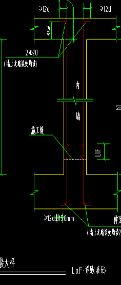 压墙筋