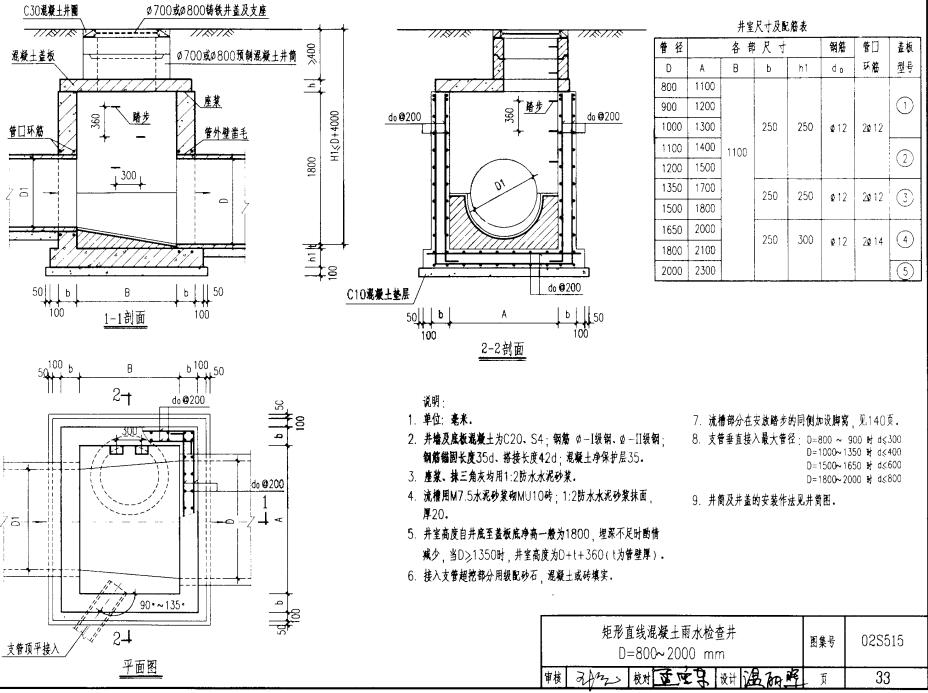 混凝土检查井盖板混凝土c图集无标注一般多少