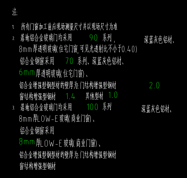 清單和定額