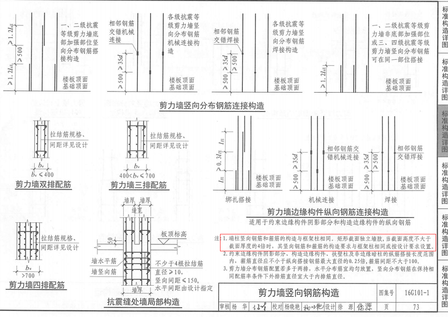 暗柱縱筋