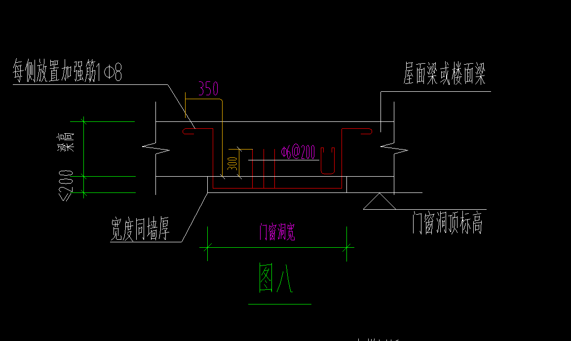 過(guò)梁