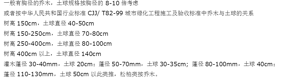 定额
