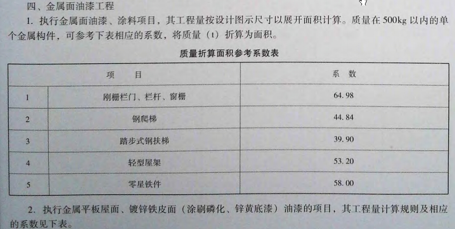 欄桿
