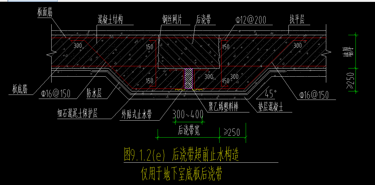 后浇带