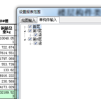 柱子